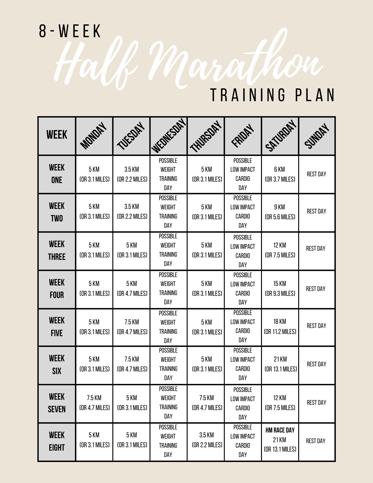 8 week Half Marathon Training Plan