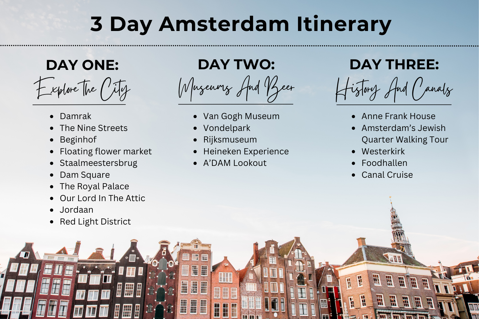 3 Day Amsterdam Itinerary