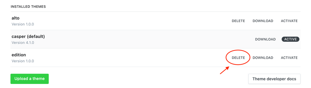 How to pick and install your Ghost.org blog theme